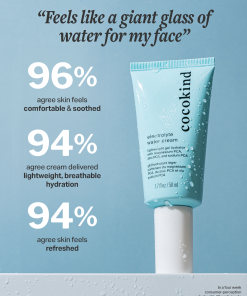 Electrolyte Water Cream