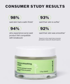 texture smoothing cream