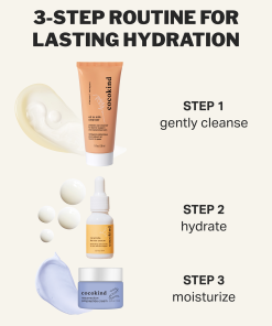 hydration skin barrier set